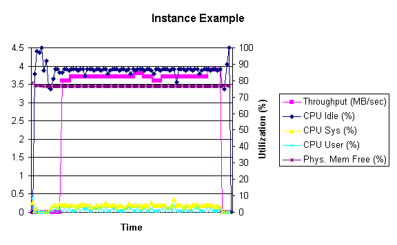 Example-Instance-medium.gif