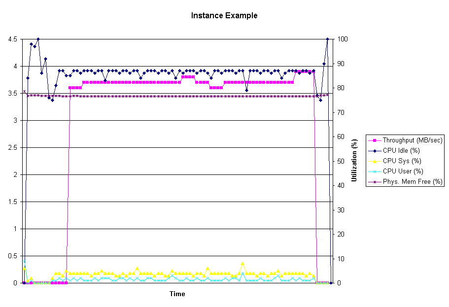 Example-Instance.gif
