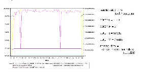 \includegraphics[width=0.5\textwidth, bb=0 0 720 379,
clip=true]{Slide3}